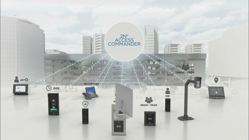2N si distingue nel settore del controllo accessi grazie alla sua combinazione di tecnologie avanzate, facilità d'uso, integrazione con altre soluzioni di sicurezza e un impegno costante per la sicurezza informatica. Il loro ecosistema di dispositivi e la facilità di integrazione ...