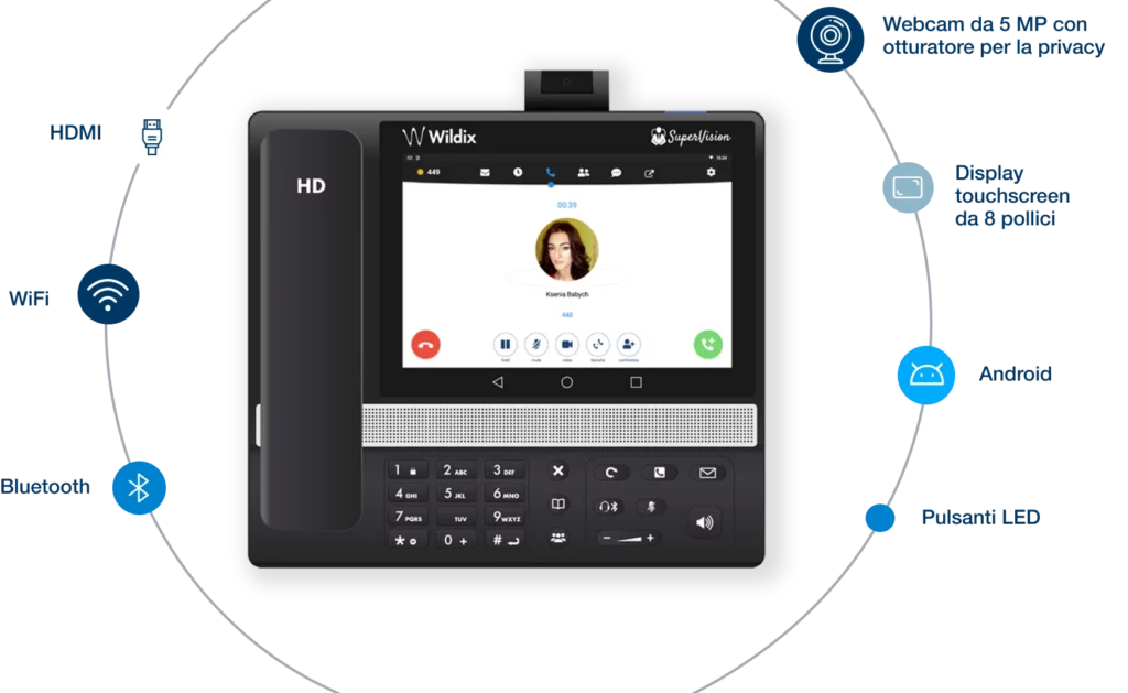 I nuovi telefoni VoIP di Wildix, offerti in modalità Hardware as a Service, rappresentano un grande passo avanti per le aziende che cercano una soluzione di comunicazione sicura, flessibile e sempre all'avanguardia. Con la sicurezza integrata, il Wi-Fi incorporato e la possibilità di sostituzione in caso di obsolescenza.